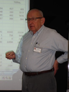 Ron Pastor, Columbia River Chapter (CRC) Treasurer, presents chapter 2013 financial statement on Feb 20, 2014 at CRC Annual Business Meeting